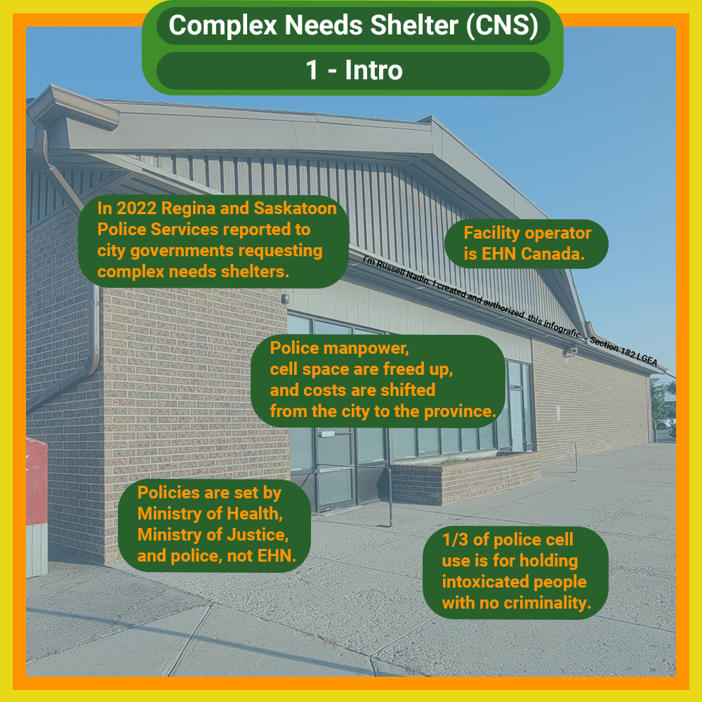 Introductory infographic for Complex Needs Shelter (CNS). It states that in 2022, Regina and Saskatoon Police Services requested complex needs shelters from city governments. Facility operator is EHN Canada. Police manpower, cell space are freed up, and costs shift from the city to the province. Policies are set by the Ministry of Health, Ministry of Justice, and police, not EHN. 1/3 of police cell use is for holding intoxicated people with no criminality.